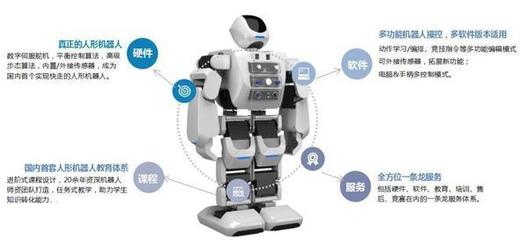 机器人教育与编程教育 双轮驱动，全面赋能未来人才